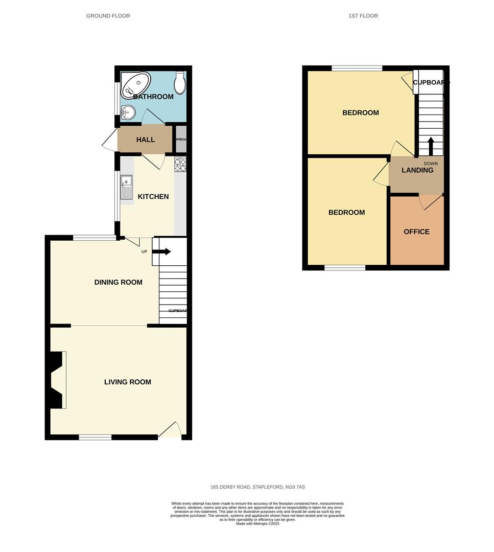 Derby Road, Stapleford, Nottingham Robert Ellis Estate Agents
